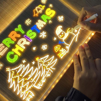 Tableau Led